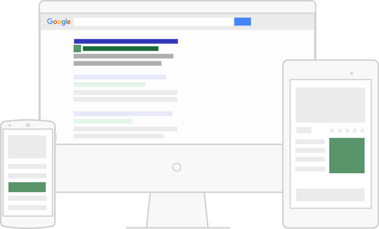 google adwords